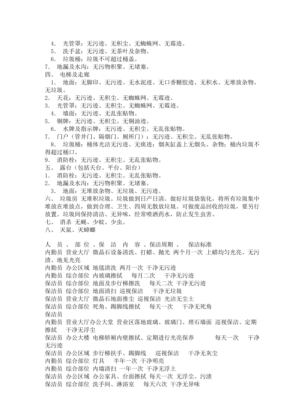 保洁培训与管理资料大全()_第3页