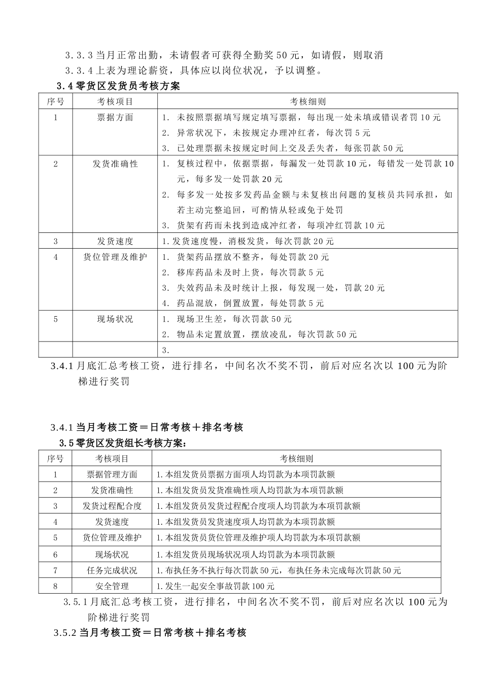 仓储部考核方案110_第2页