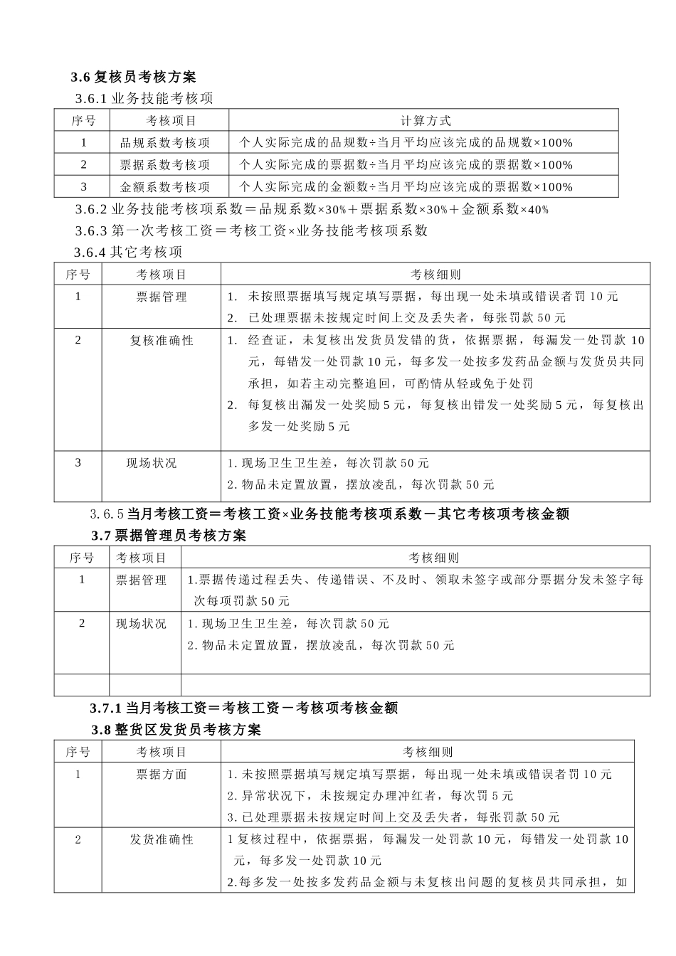 仓储部考核方案110_第3页