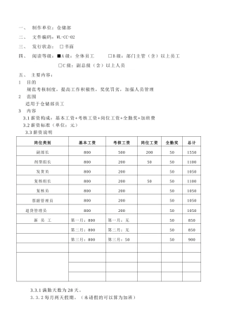 仓储部考核方案110