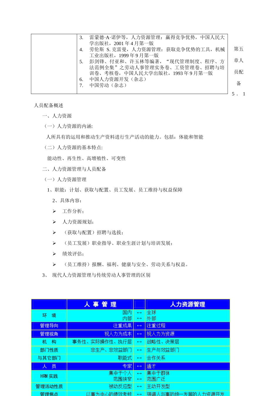 第5章 人员配备_第2页