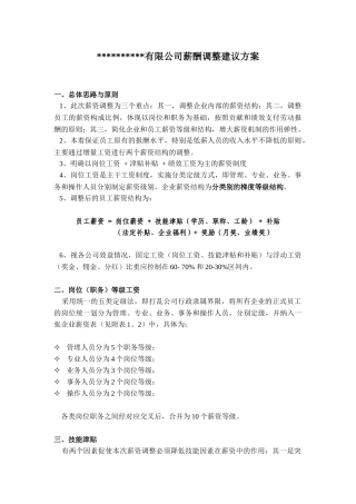 某公司薪酬制度调整建议方案