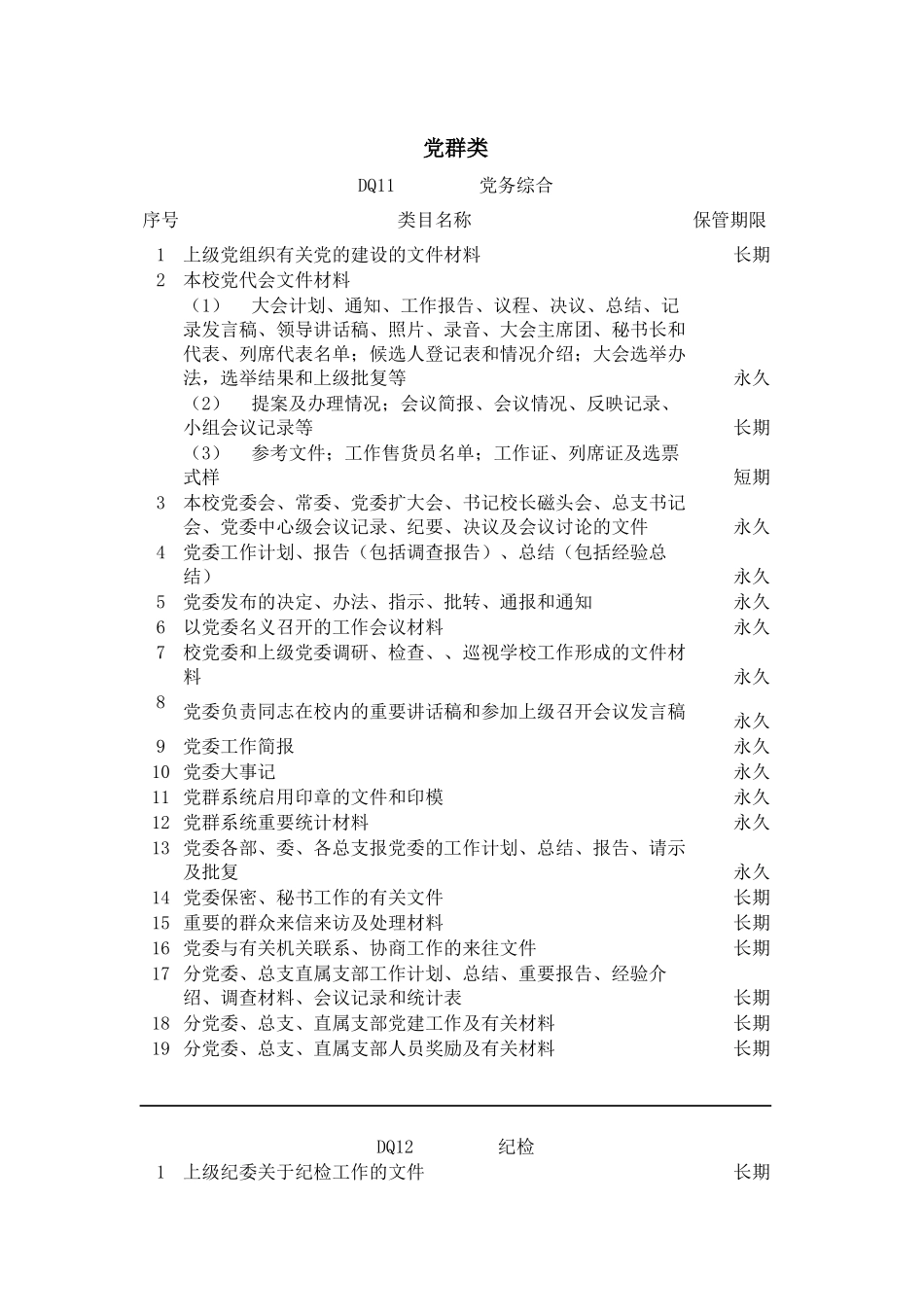 辽宁师范大学档案保管期限表_第1页