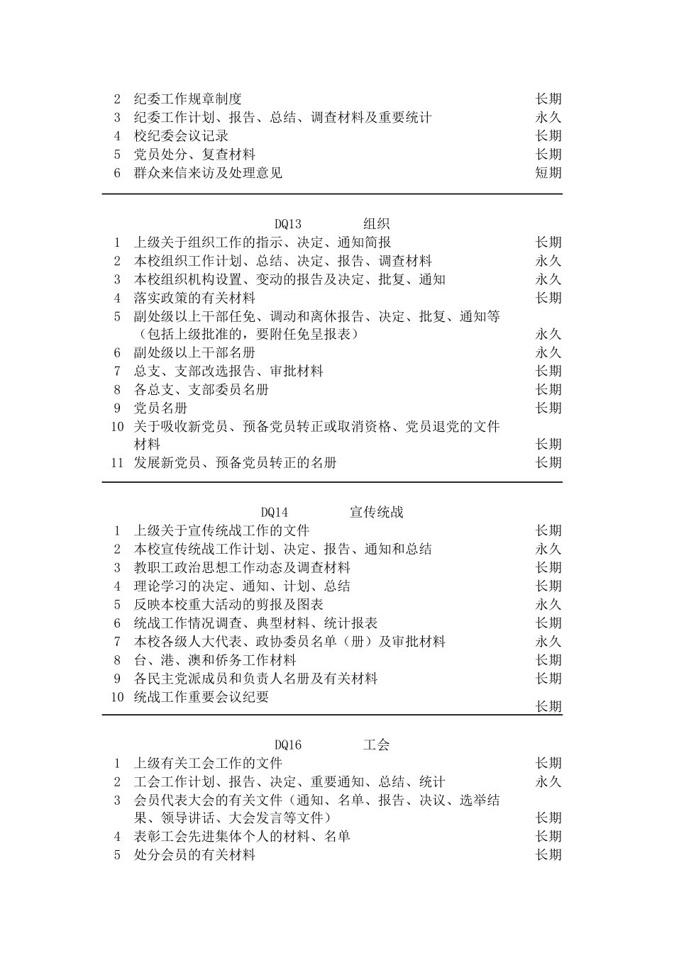 辽宁师范大学档案保管期限表_第2页