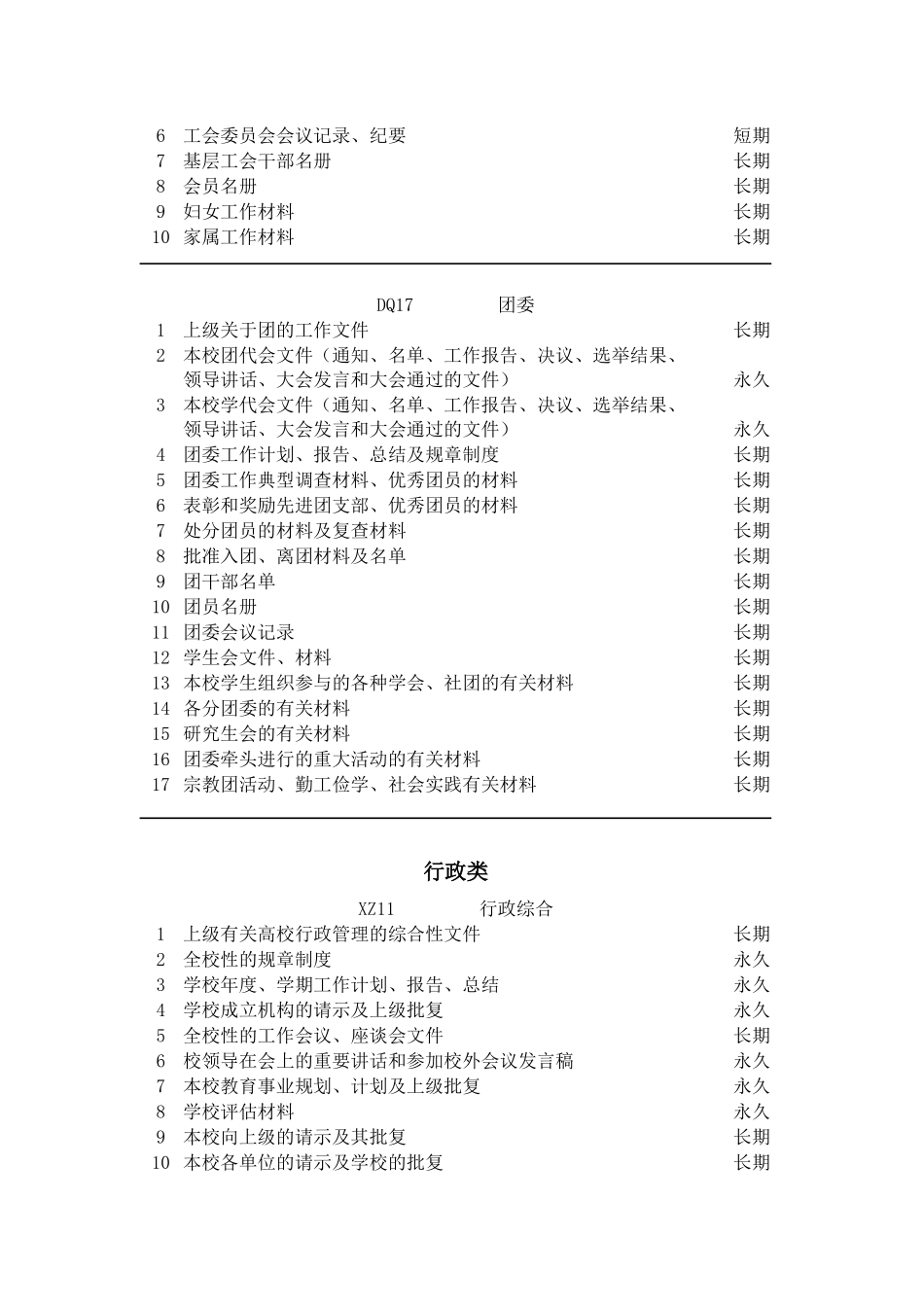 辽宁师范大学档案保管期限表_第3页