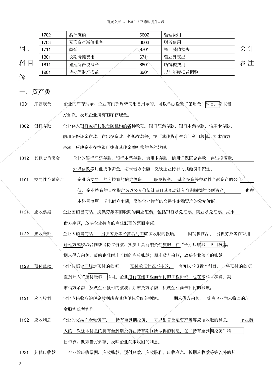 新企业会计准则会计科目表附会计科目表注解精华版_第2页