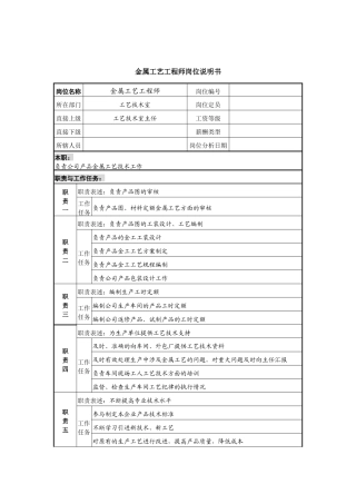 金属工艺工程师岗位说明书