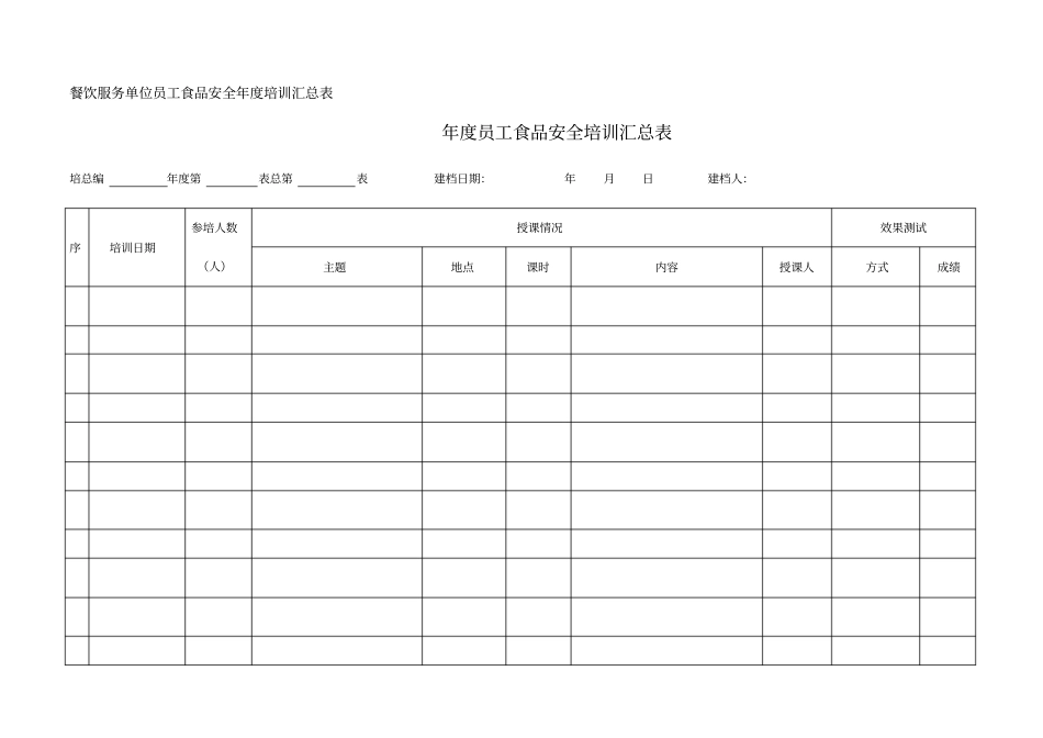 从业人员培训管理制度_第2页