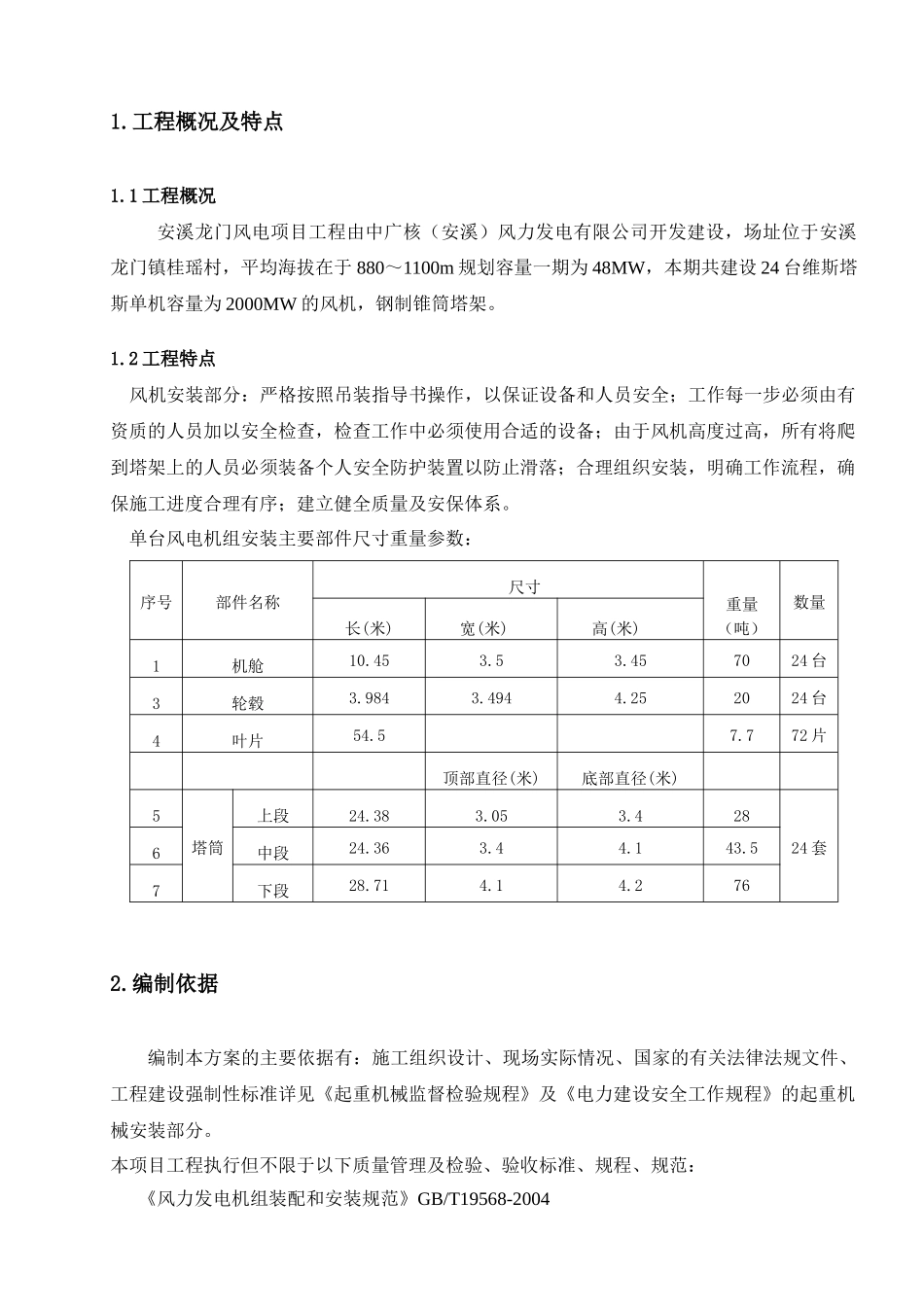 吊装专项施工方案培训资料( 89页)_第2页