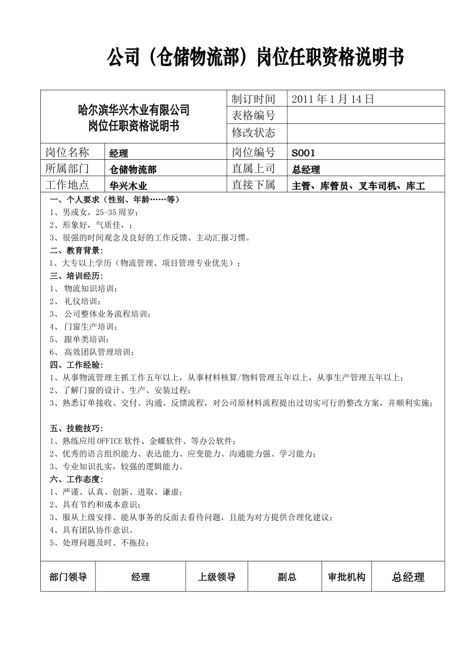 《岗位任职资格》_第1页