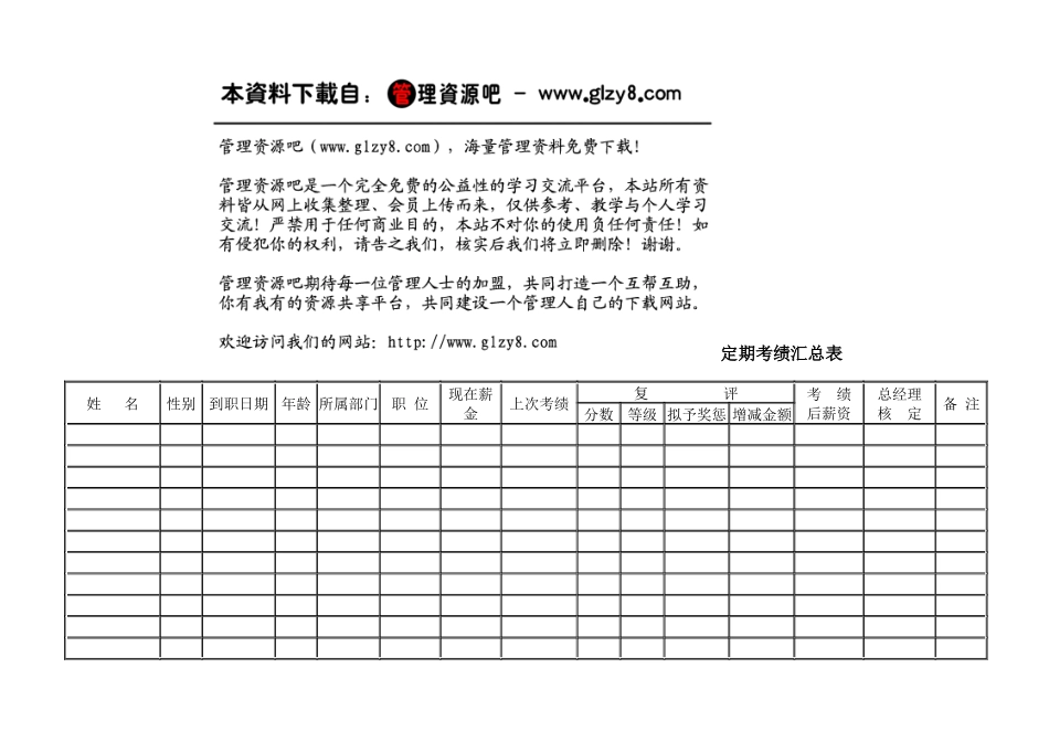 定期考核汇总表_第1页