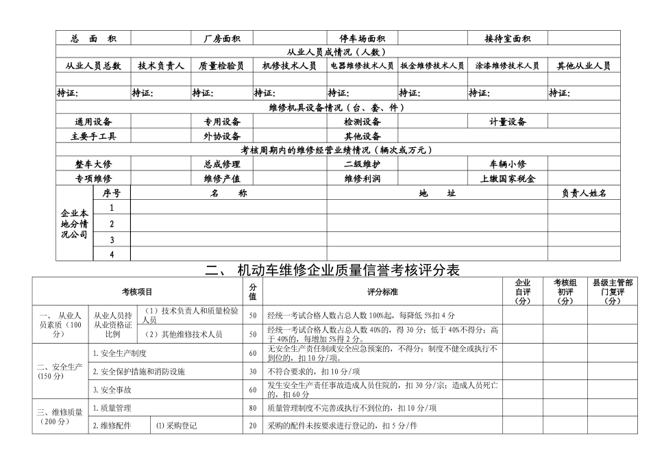 附件一-河南省机动车维修企业质量信誉考核申请（评定_第3页