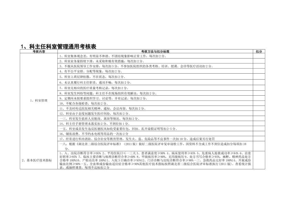 某第一人民医院质控考评细则（试行）_第3页