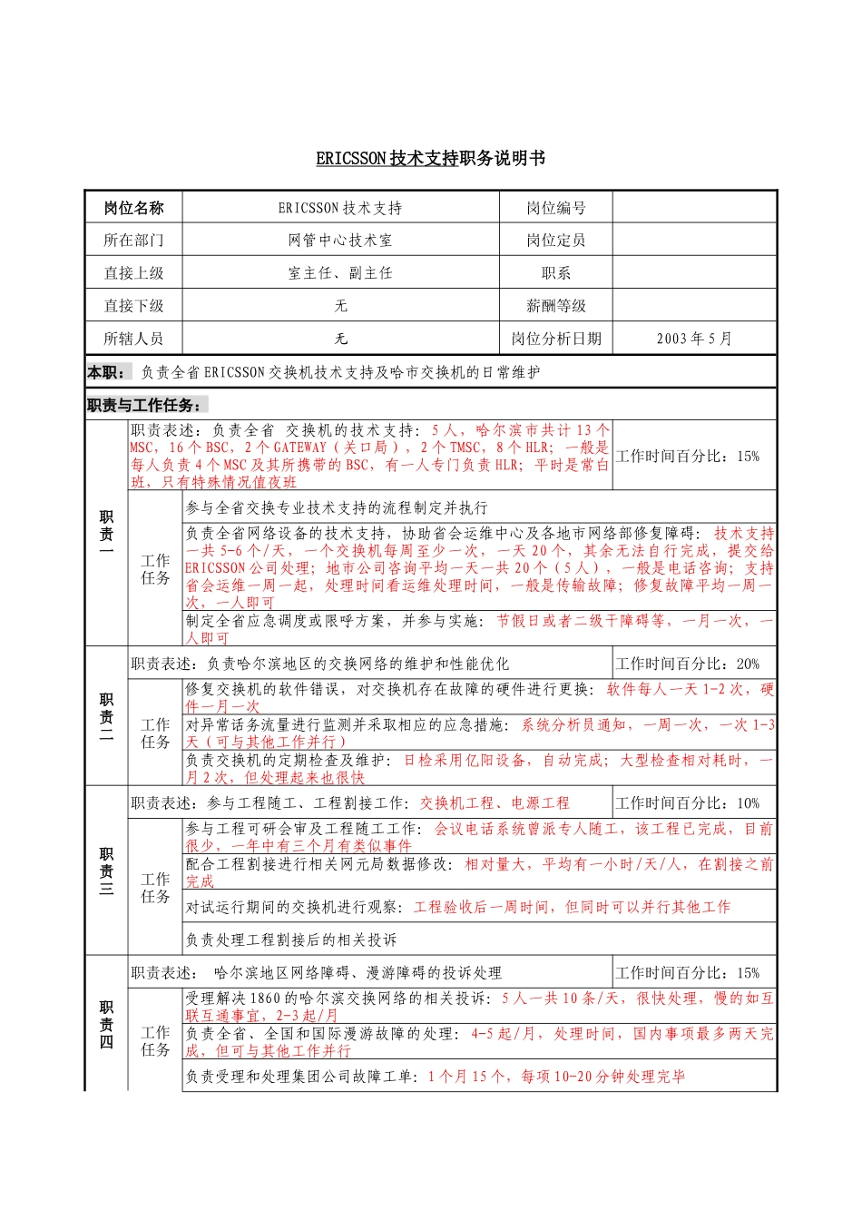 材料行业-网管中心技术室-ERICSSON技术支持岗位说明书_第1页