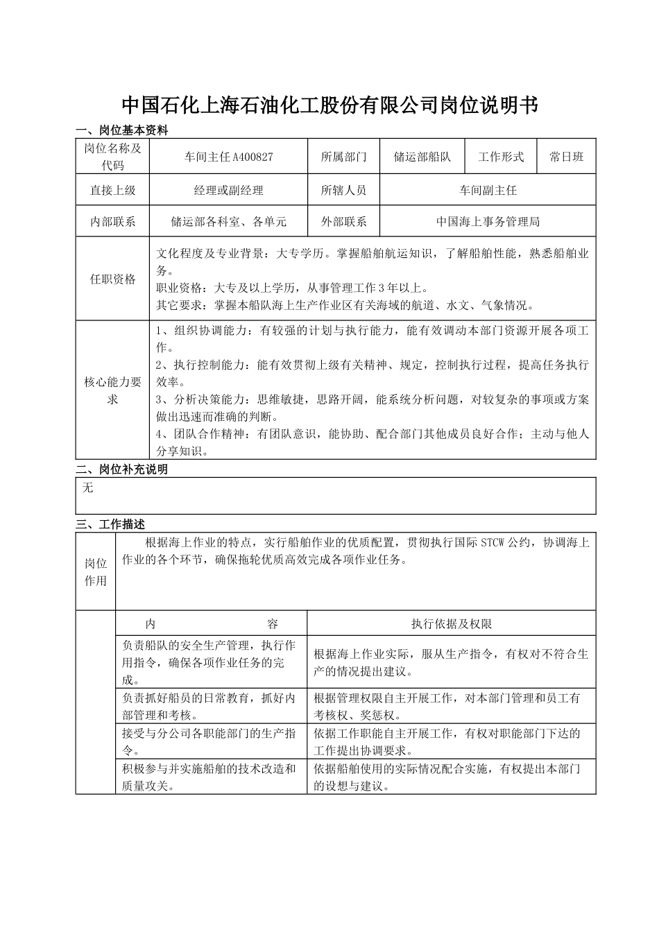 岗位说明书(船队)_第1页