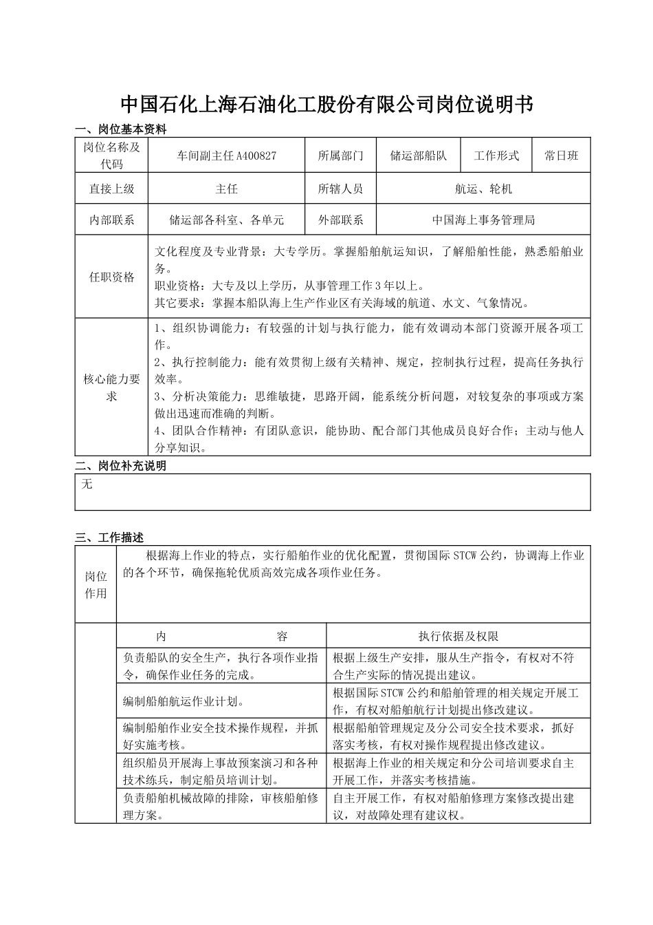 岗位说明书(船队)_第3页