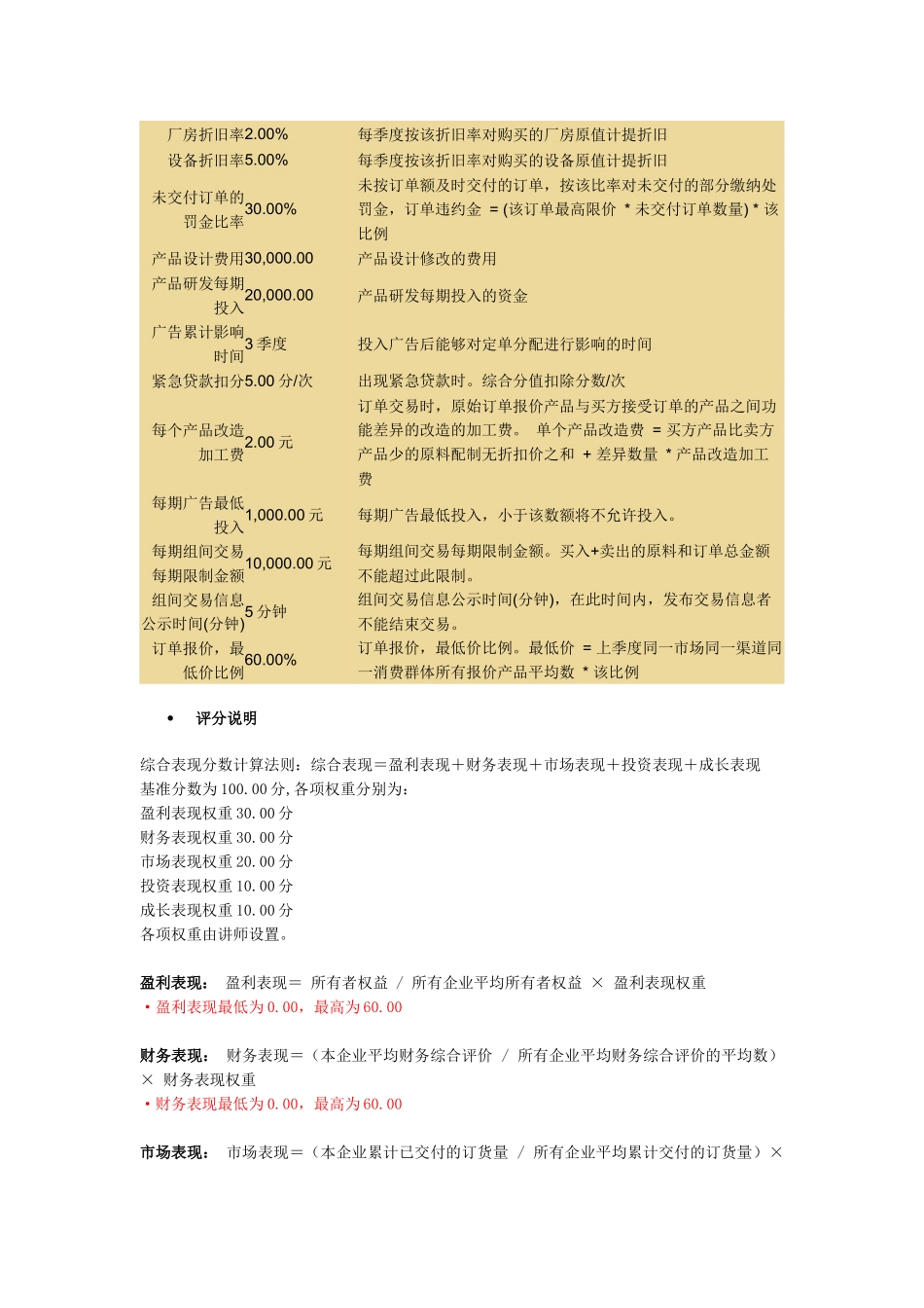 创业之星规则_第2页