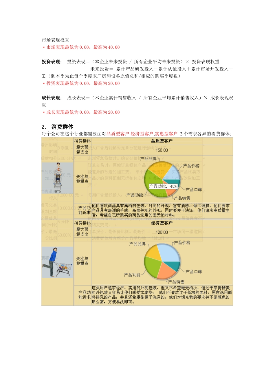 创业之星规则_第3页