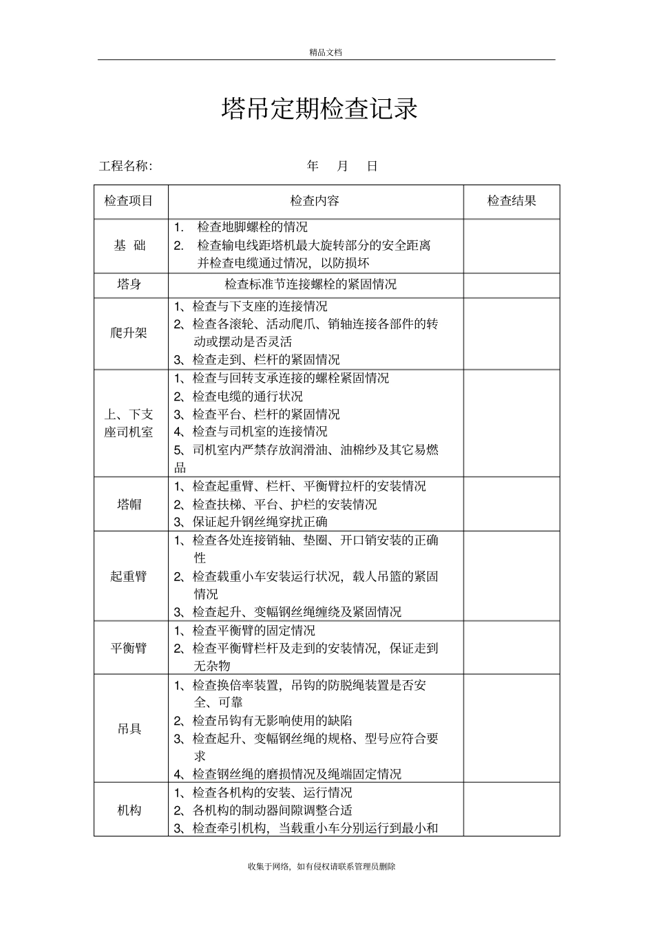 塔吊检查记录表(最全)学习资料_第2页