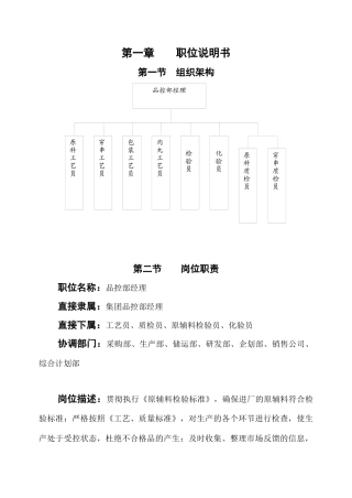 某工厂品控部经理岗位说明书