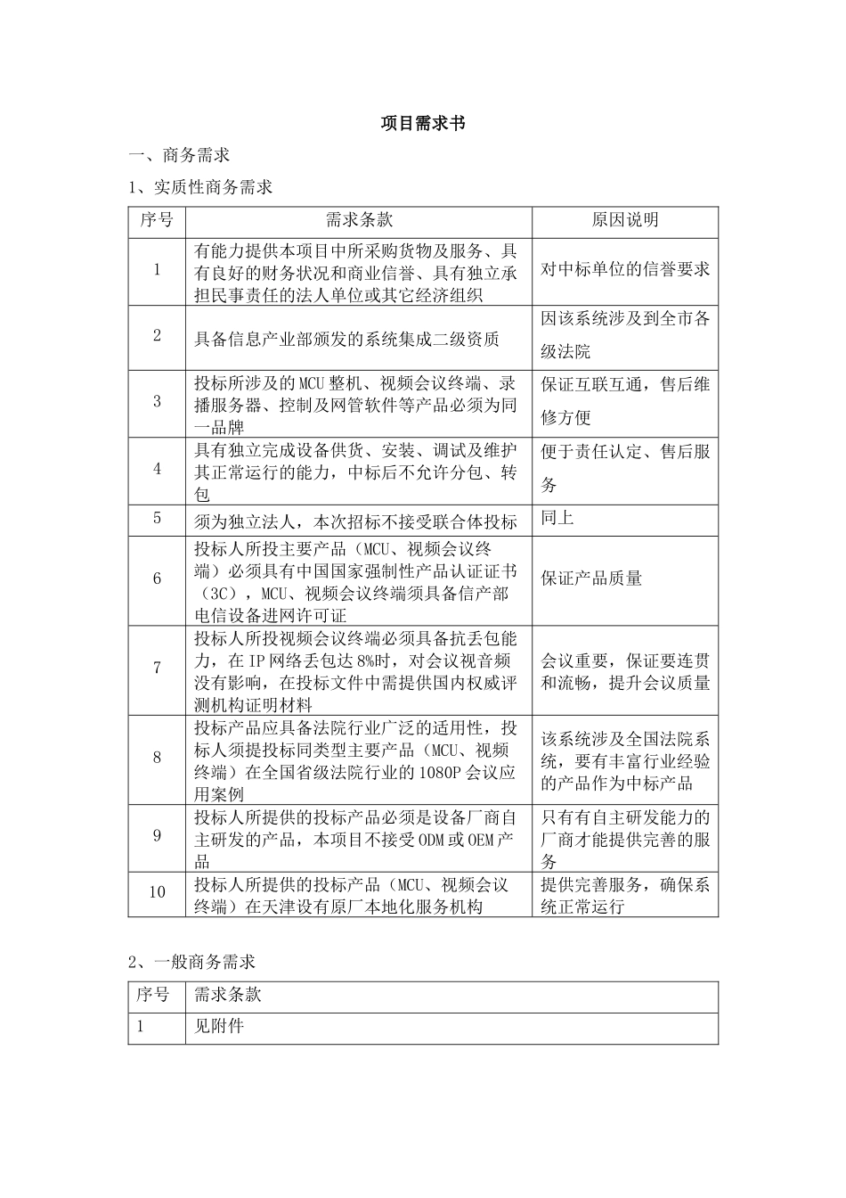 某高级人民法院高清视频会议改造项目_第1页