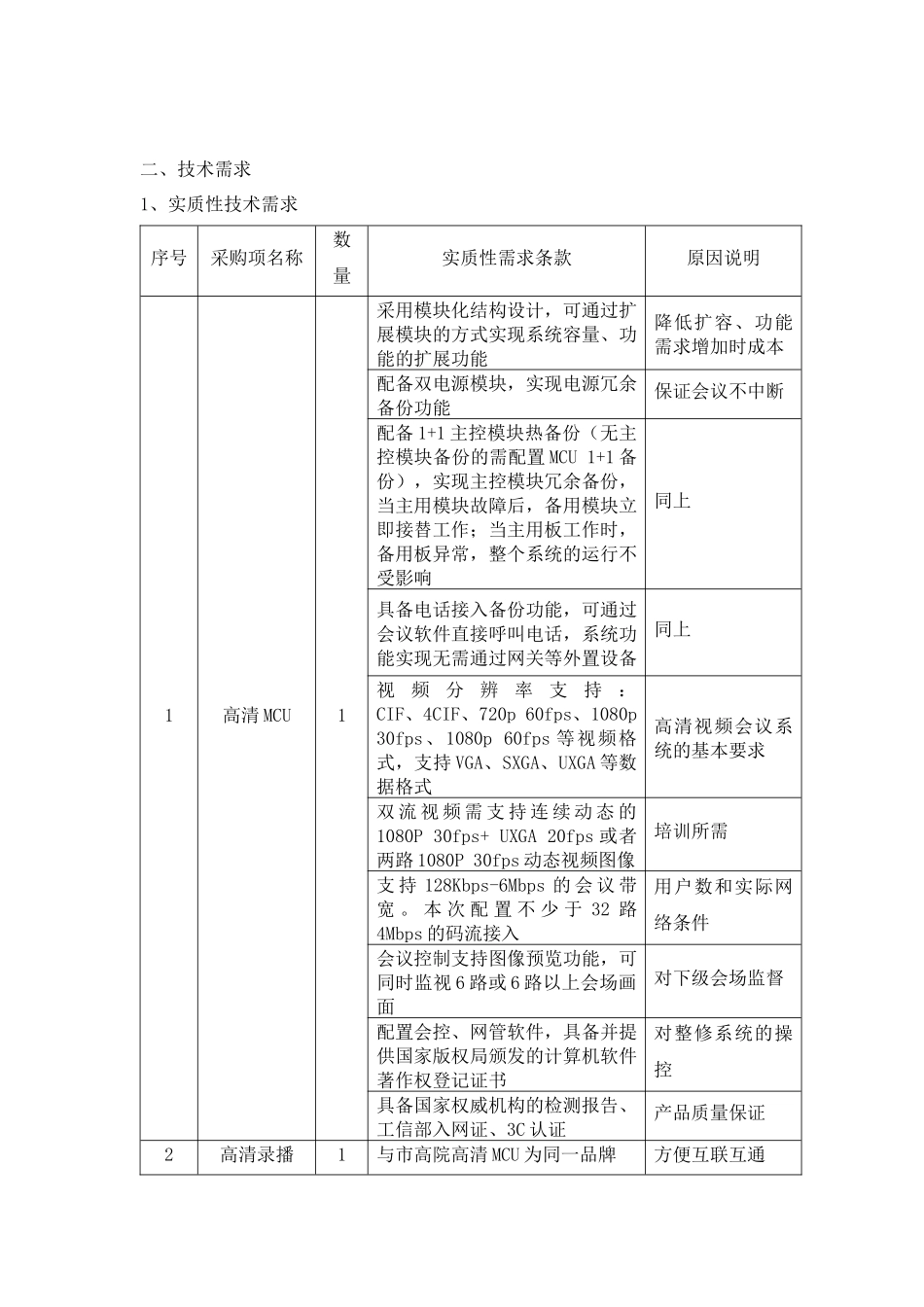 某高级人民法院高清视频会议改造项目_第2页