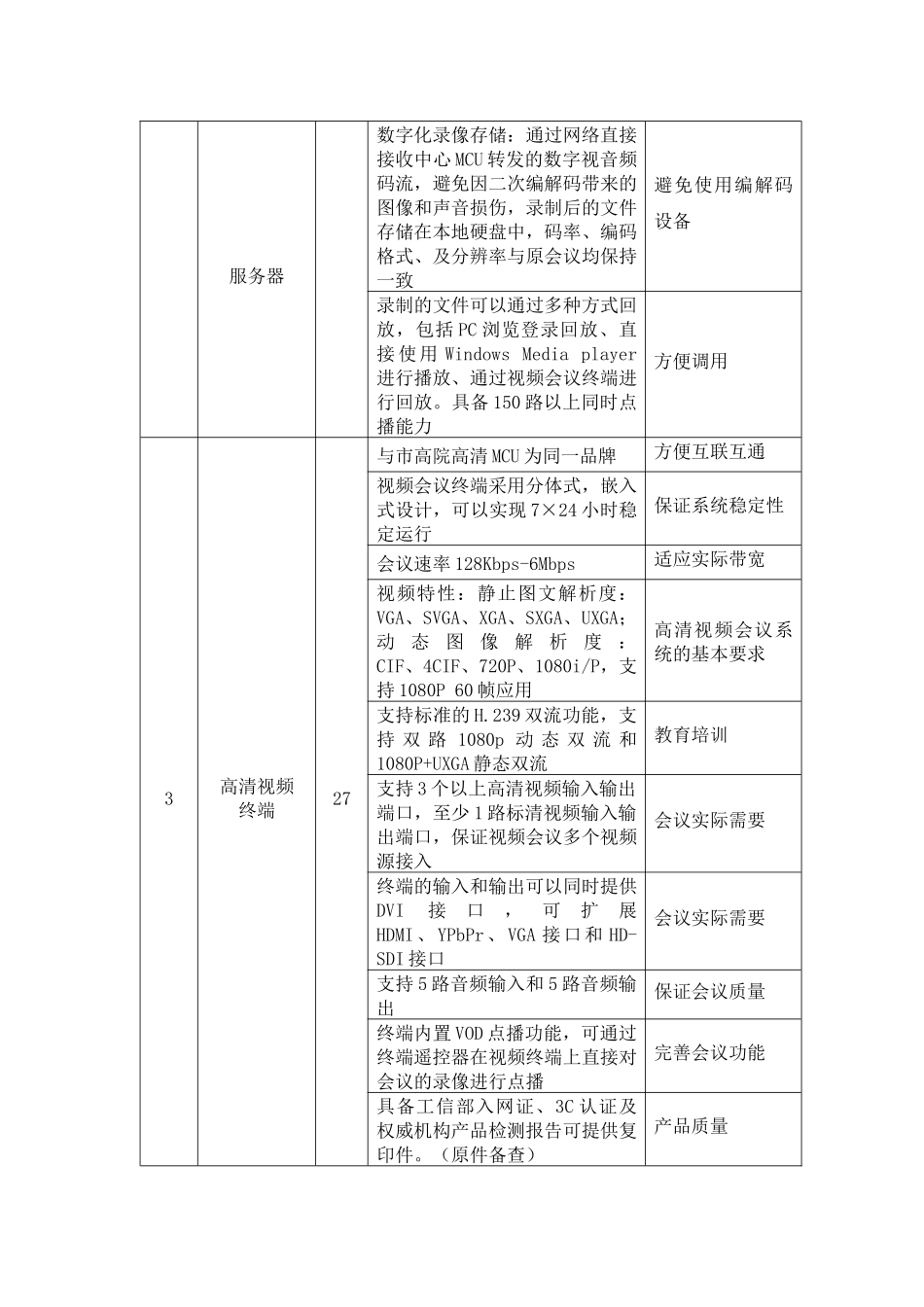 某高级人民法院高清视频会议改造项目_第3页