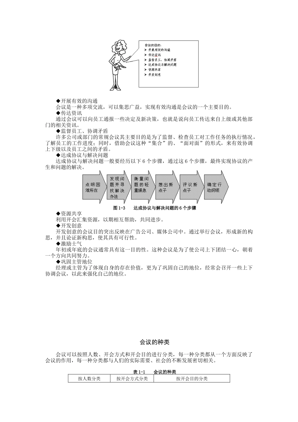 高效会议管理技巧教材_第2页