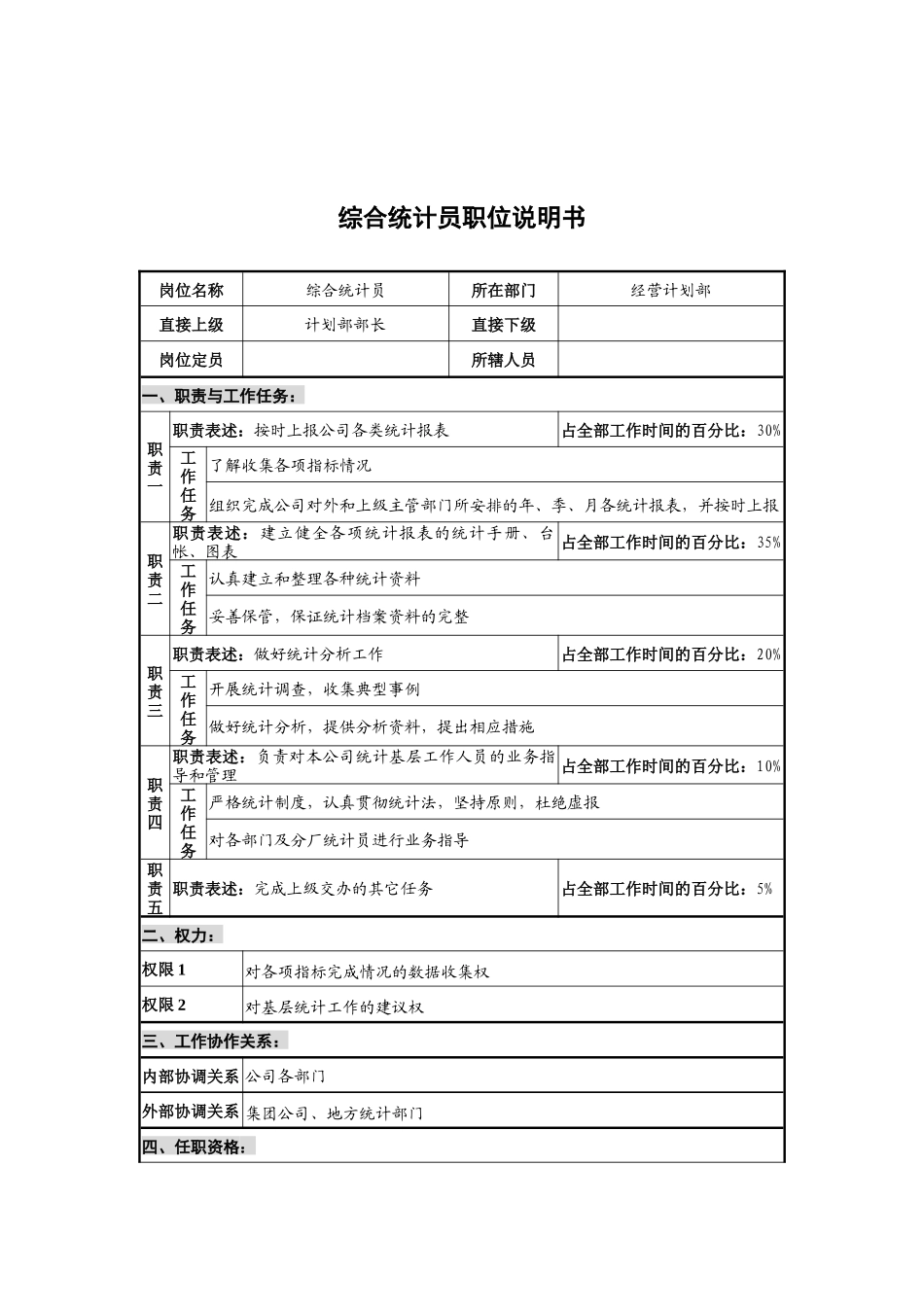 华北光学仪器公司经营计划部综合统计员职位说明书_第1页