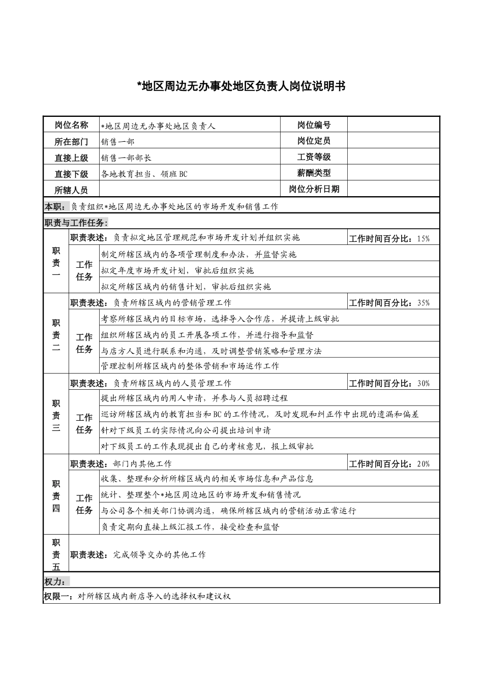 地区周边无办事处地区负责人岗位说明书_第1页