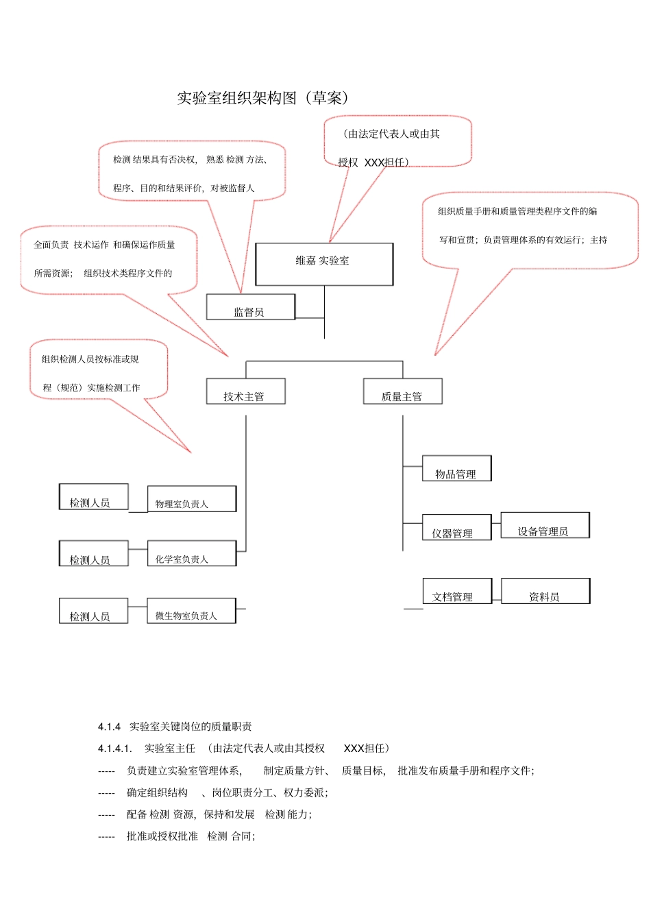 实验室组织机构图_第1页