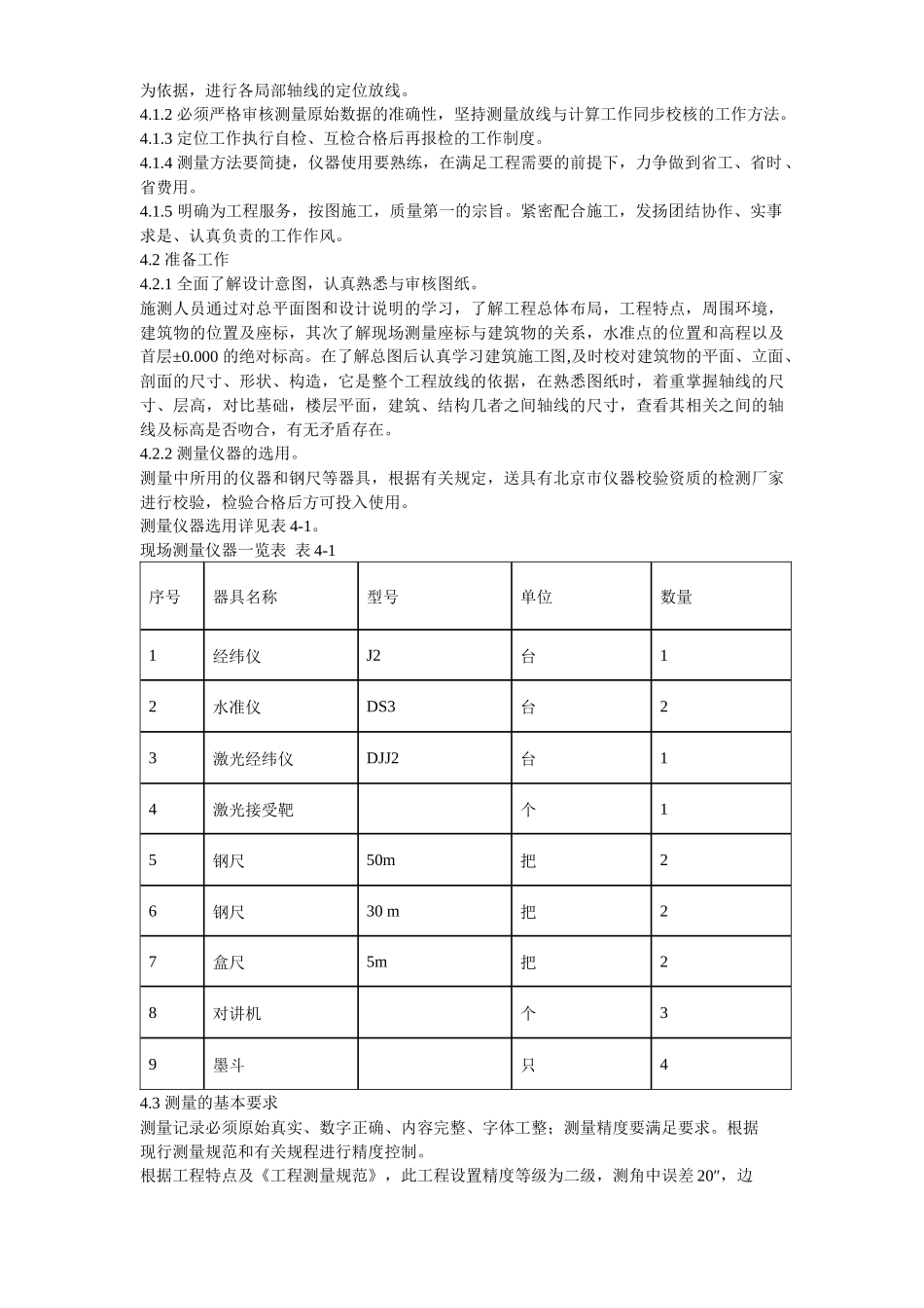 创业者家园A区5号楼施工测量方案_第3页