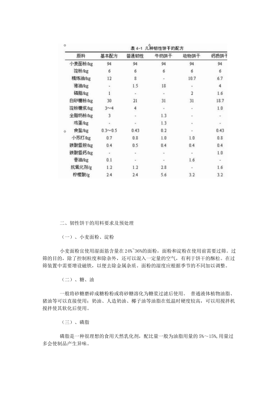饼干生产技术_第3页