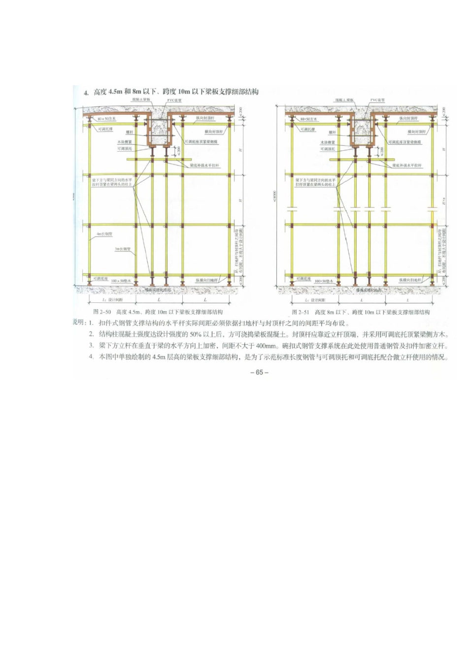 扣件式钢管脚手架施工培训_第3页