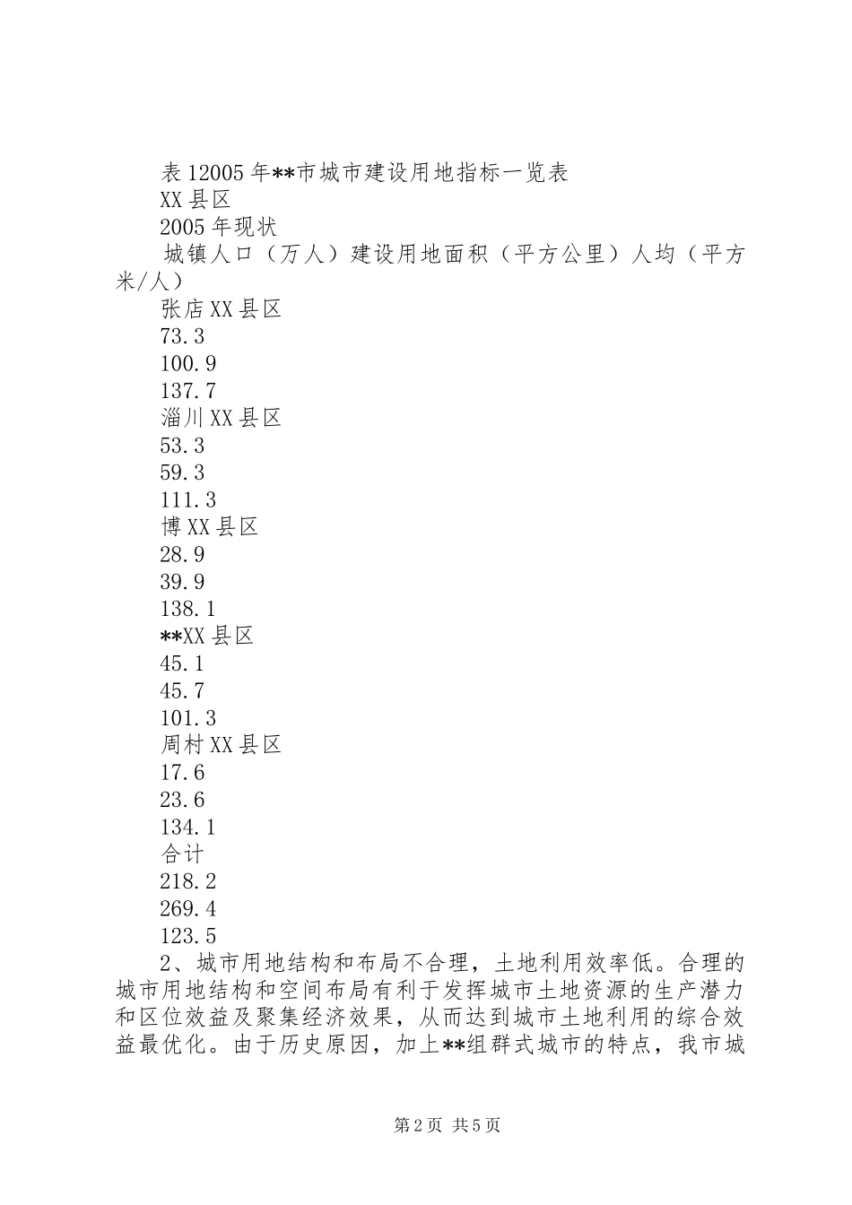 城市土地集约利用问题调研报告 _第2页