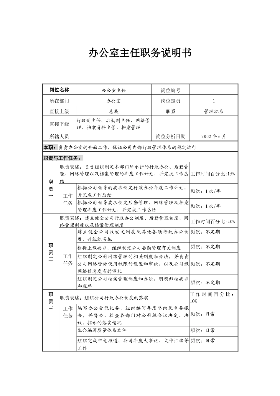 办公室职务的说明_第3页