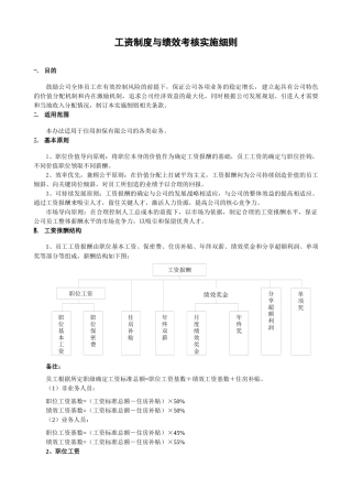 XX信用担保有限公司工资制度与绩效考核实施细则