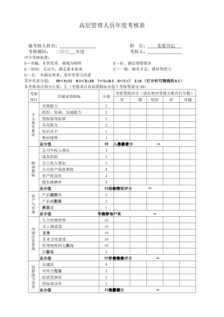高层管理人员年度考核表