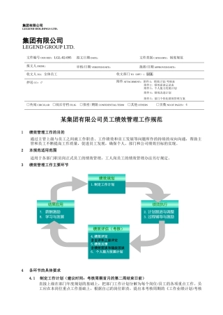 某IT集团公司员工绩效管理工作规范