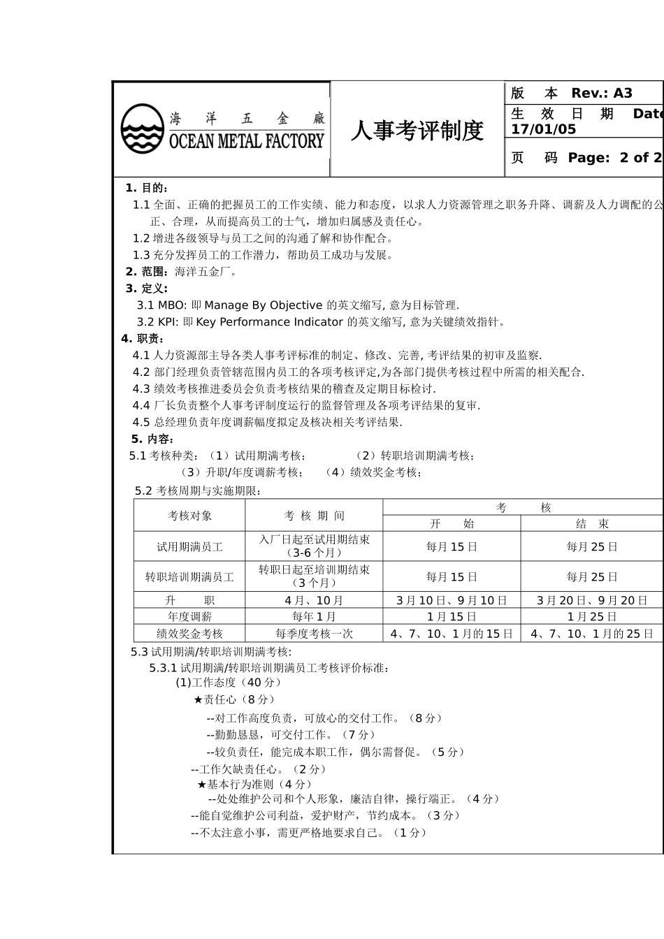 XX五金厂人事考评制度_第3页