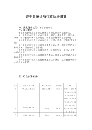 晋宁县统计局行政执法职责