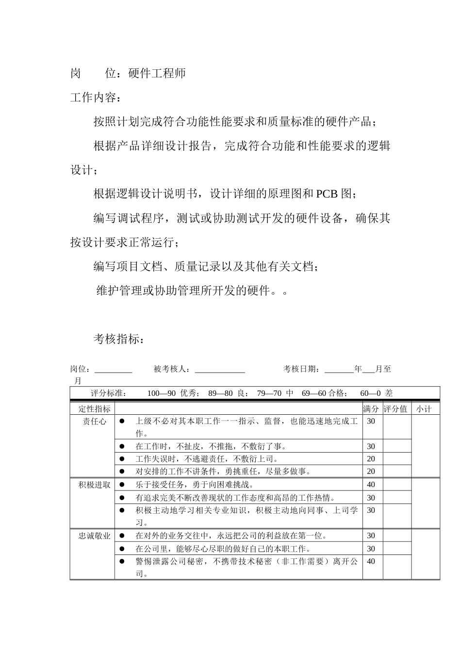 岗位工作内容和年度定性考核指标-硬件工程师_第1页