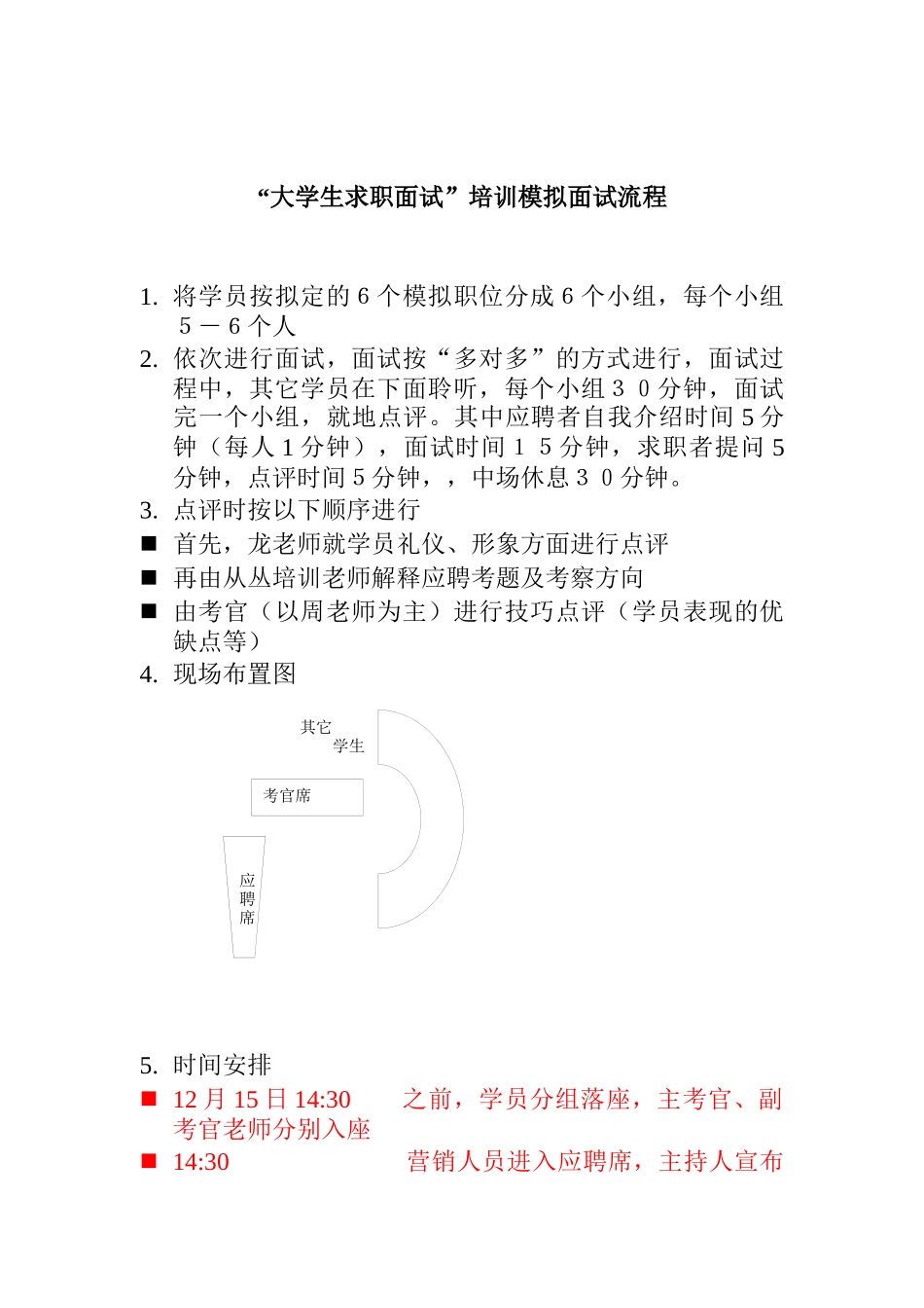 大学生求职与面试模拟招聘流程要点（ 6页）_第1页