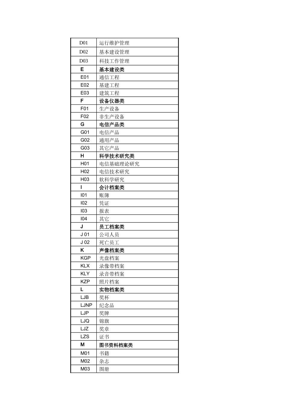 档案管理系统_需求规格书(1)_第2页