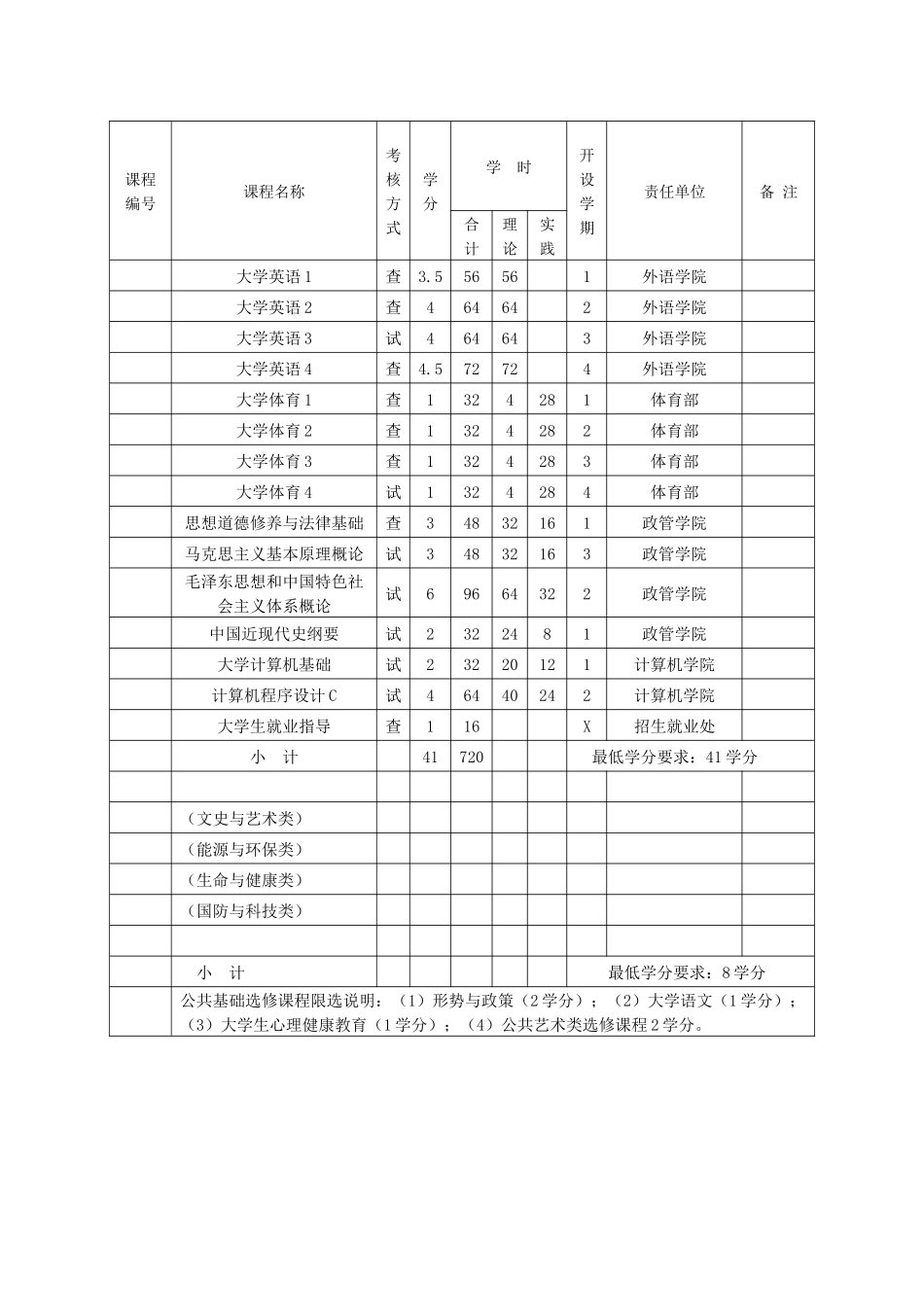 辐射防护与环境工程1231_第3页