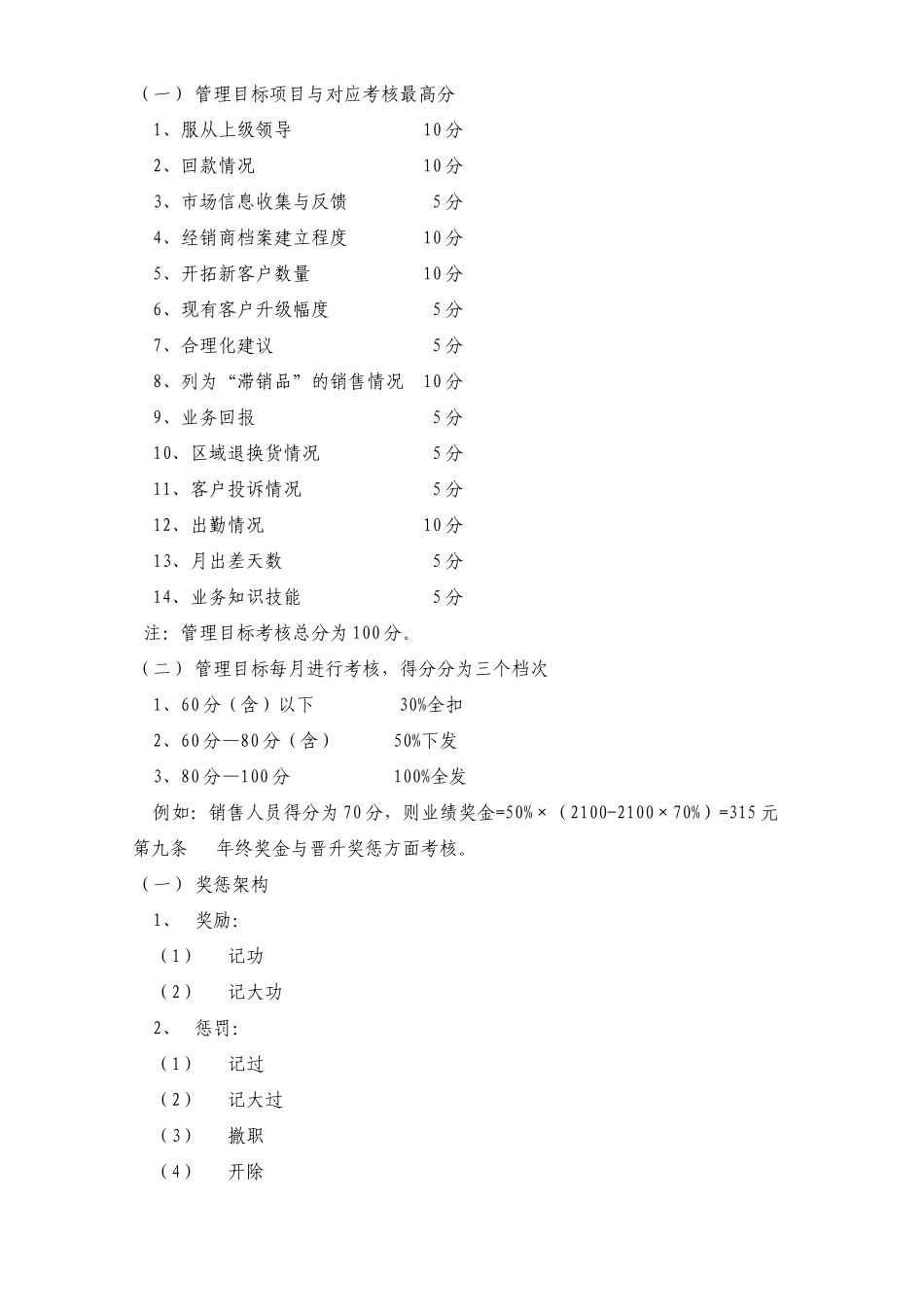 分公司绩效考核办法(1)_第3页