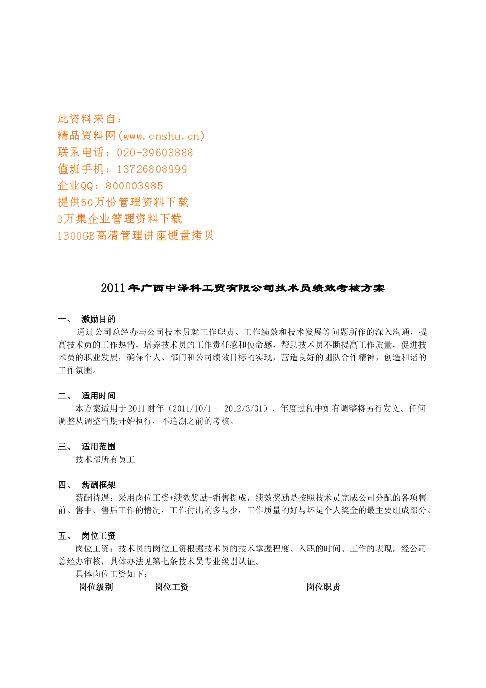 某公司技术员绩效考核方案_第1页