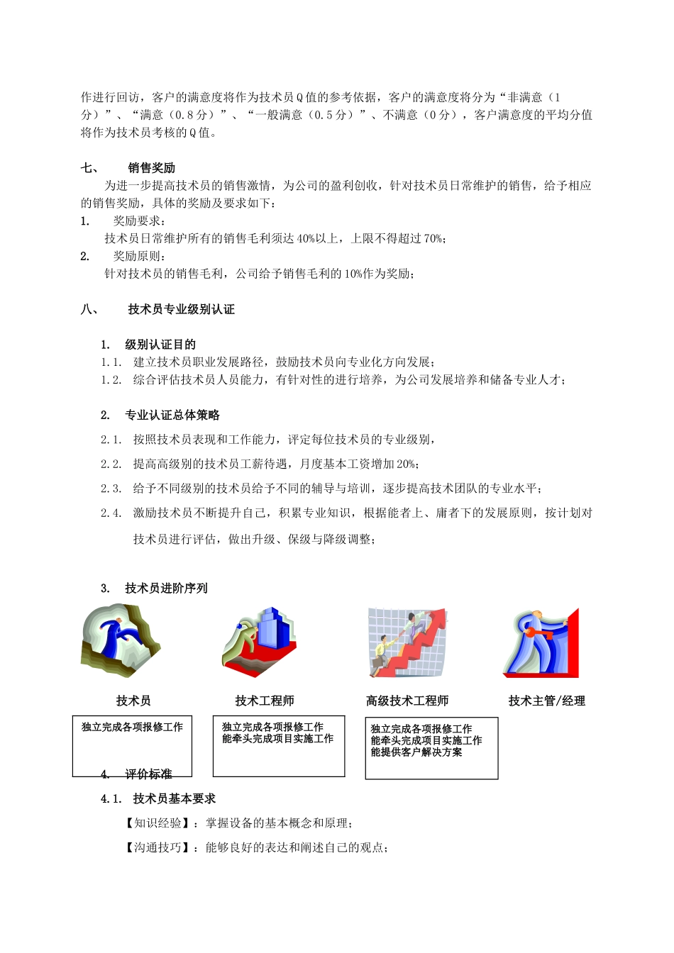 某公司技术员绩效考核方案_第3页