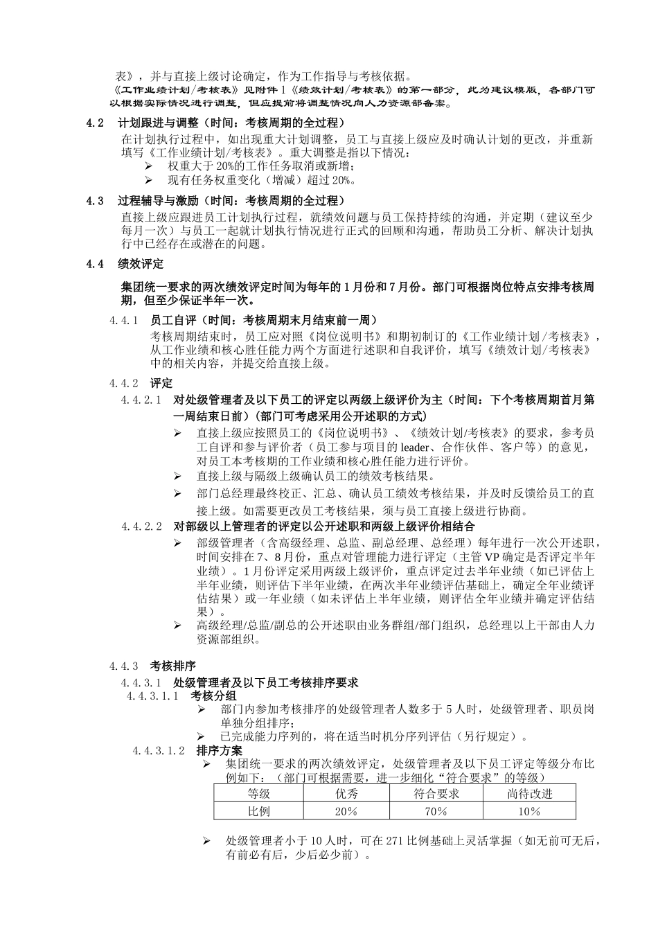 联想集团有限公司员工绩效管理工作规范_第2页