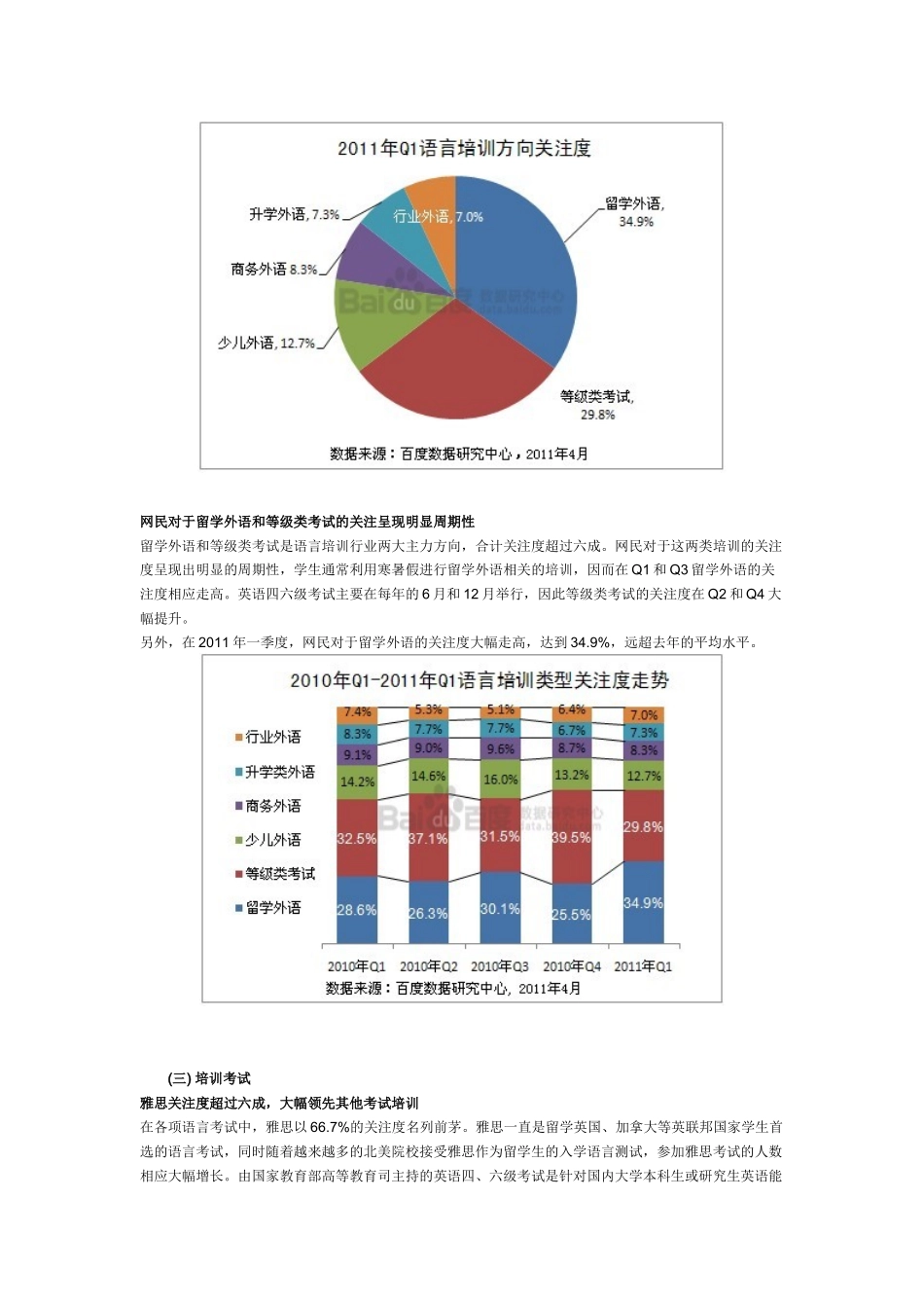 教育培训行业—数据研究_第3页